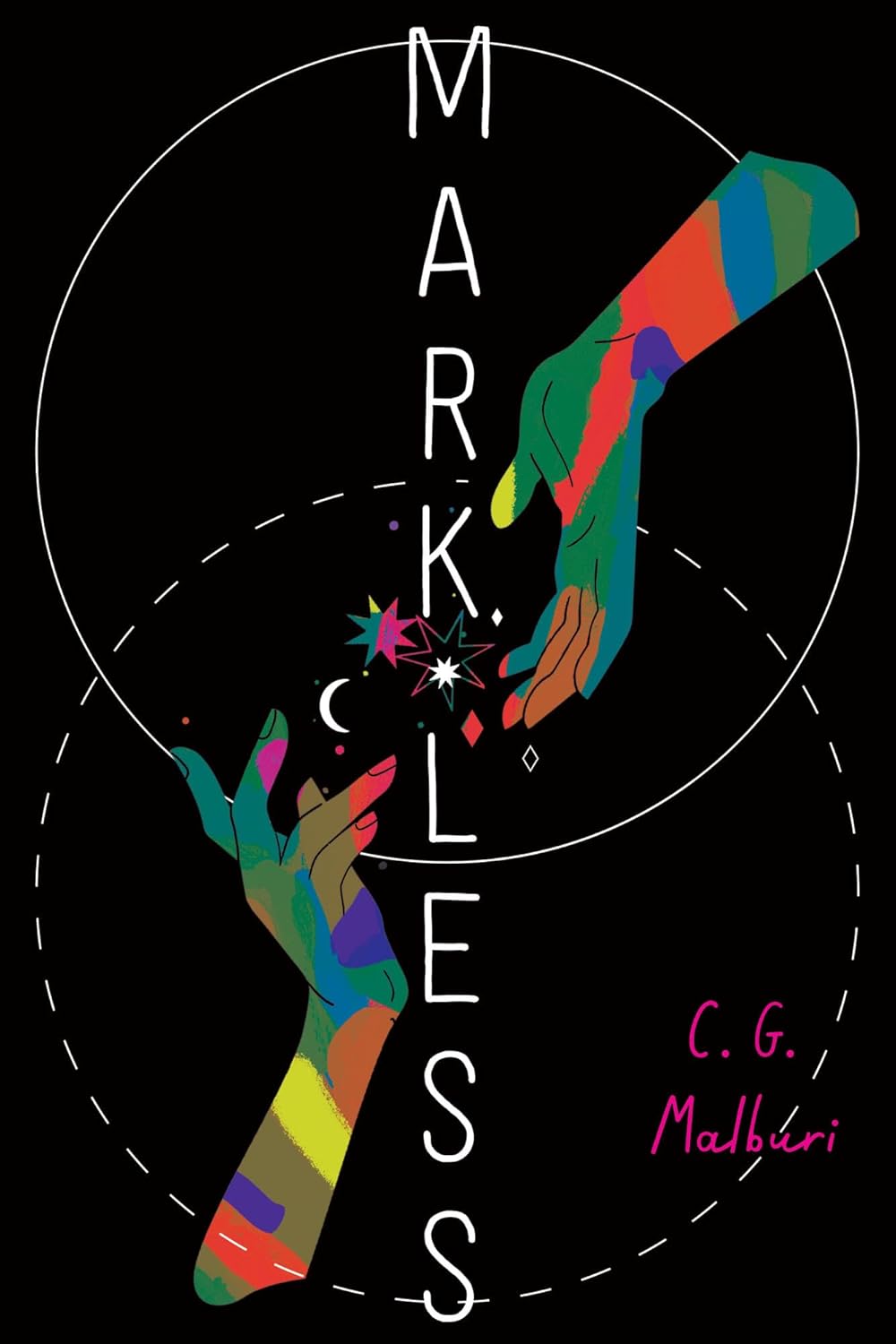 Markless by C.G. Malburi